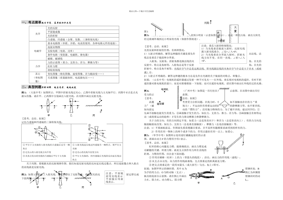 初三物理复习专题考前作图题专题_第1页
