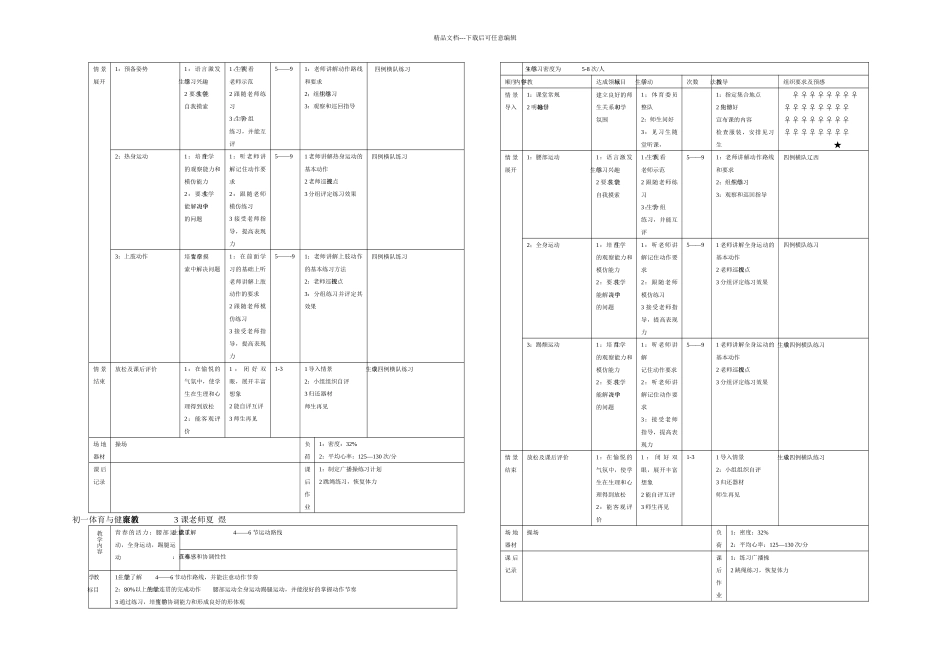 初中七年级全套体育共课_第2页