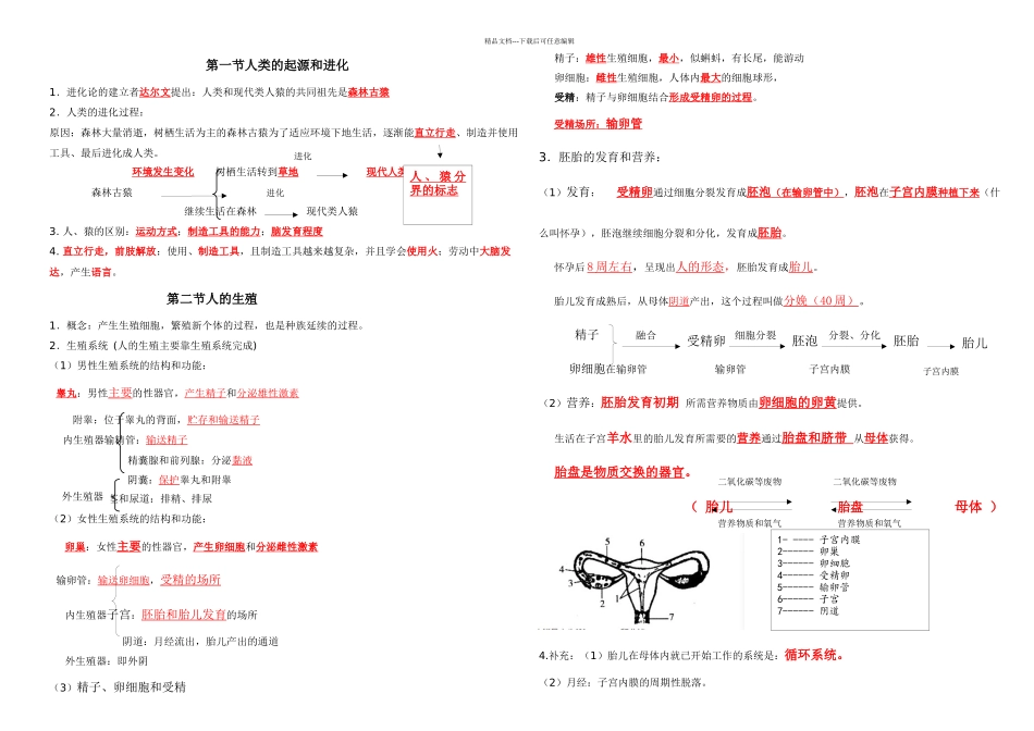 初中七年级生物前三章思维导图_第1页