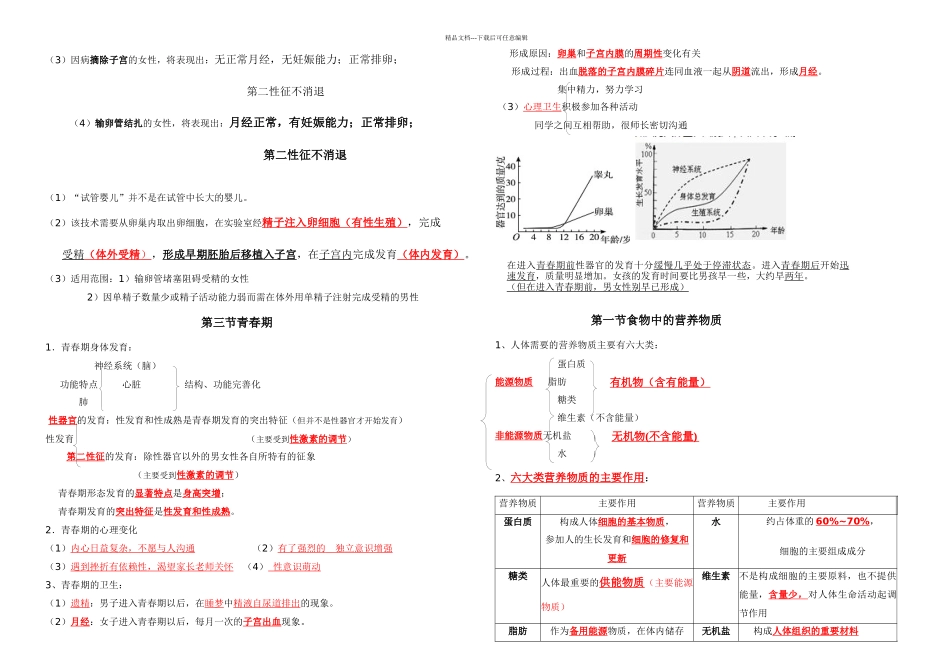 初中七年级生物前三章思维导图_第2页