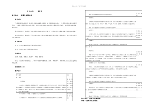 初中九年级化学下册全册人教