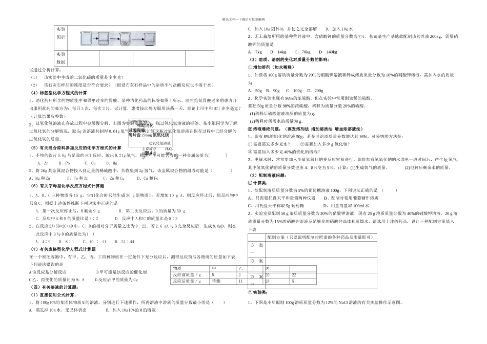 初中化学七类计算题典型例题_第2页