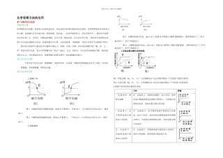 初中化学中考总复习化学思想方法的应用份通用