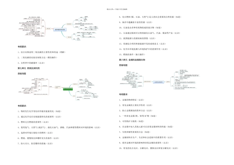 初中化学各单元考纲要求及思维导图_第3页