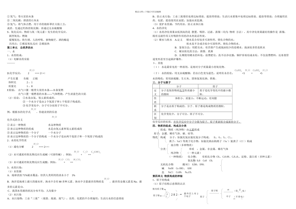 初中化学各章节知识点总结_第3页