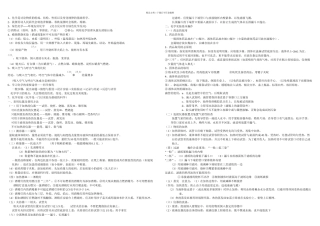 初中化学各章节知识点总结