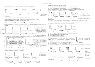 初中化学坐标题集锦