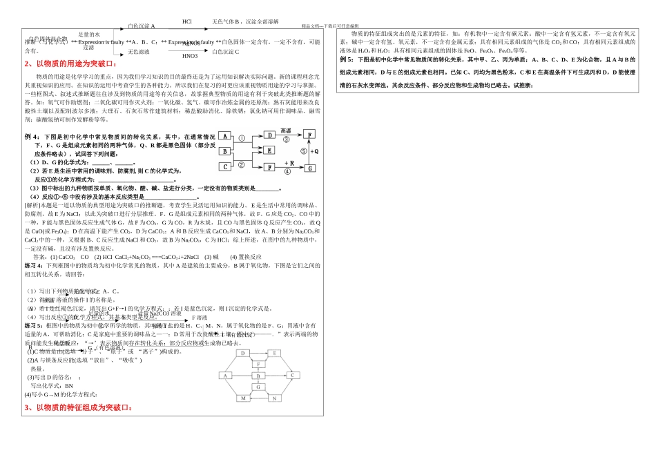 初中化学推断题解题技巧讲义_第2页