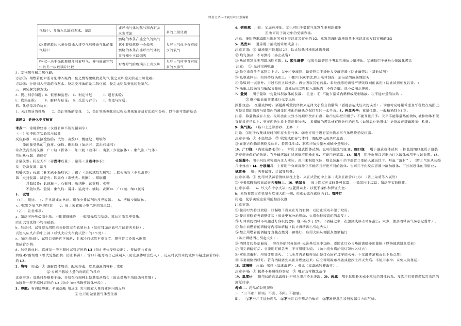 初中化学知识点详细总结_第2页