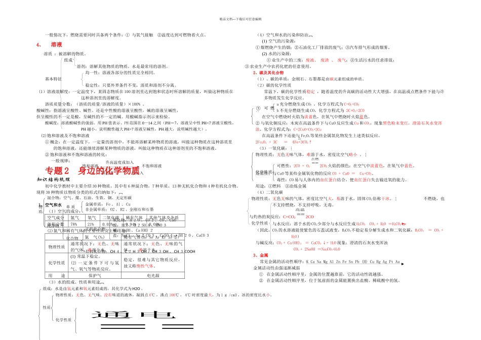 初中化学知识网络_第3页