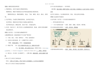 初中化学笔记完整