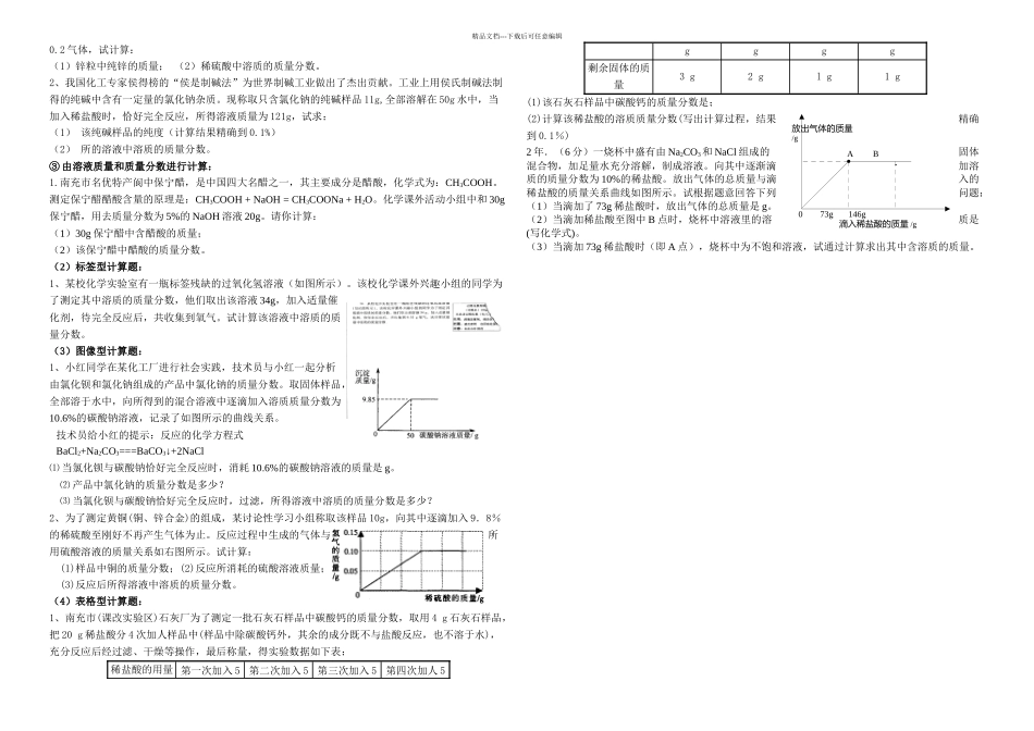 初中化学计算题专题复习汇总_第3页