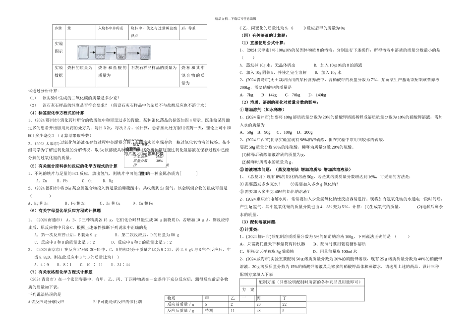初中化学计算题分类解析大全_第2页
