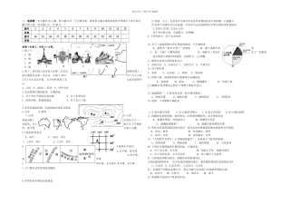 初中地理会考模拟试卷