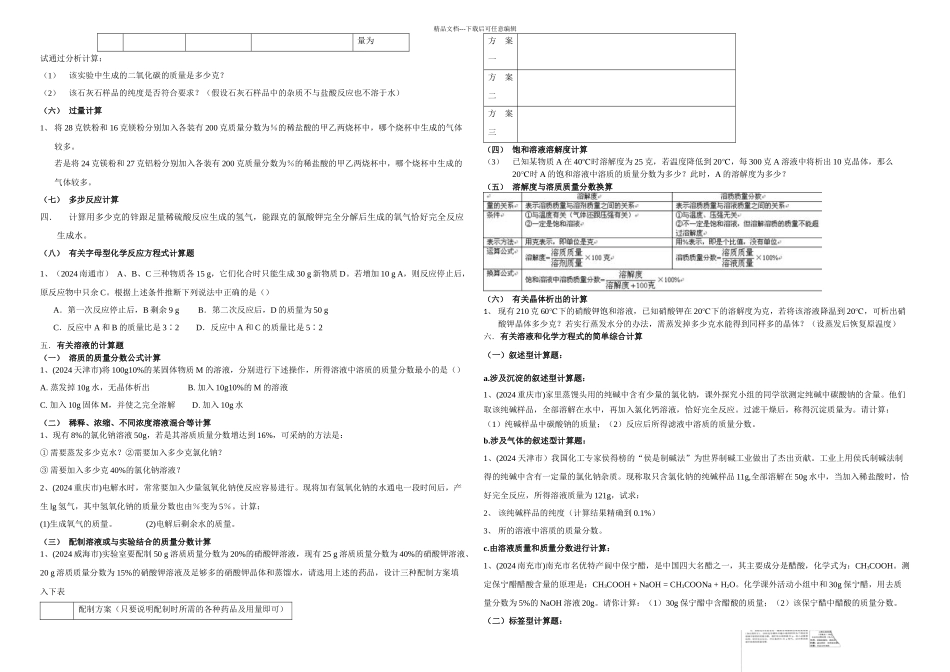 初中化学计算题分类复习_第2页