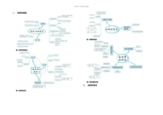 初中地理组思维导图