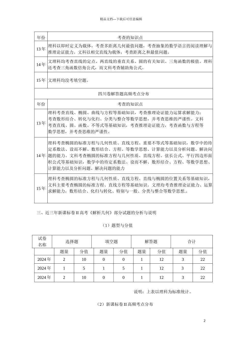四川省乐山市高考数学“解析几何”备考分析_第2页