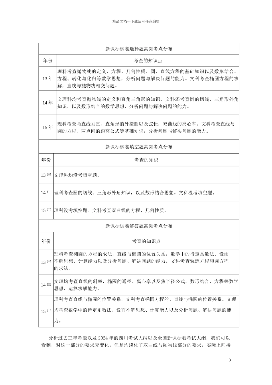 四川省乐山市高考数学“解析几何”备考分析_第3页