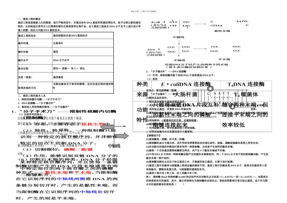 基因工程知识点超全_第1页