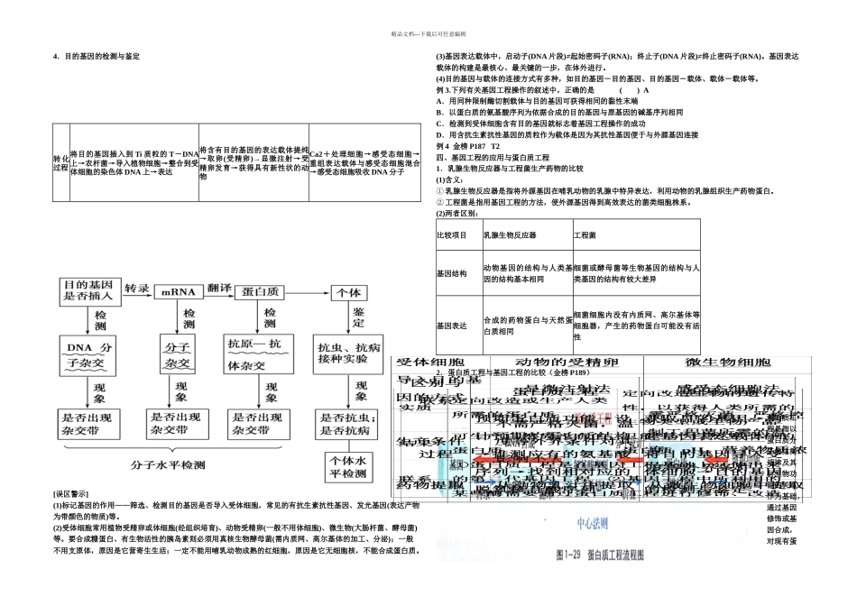 基因工程知识点超全_第3页
