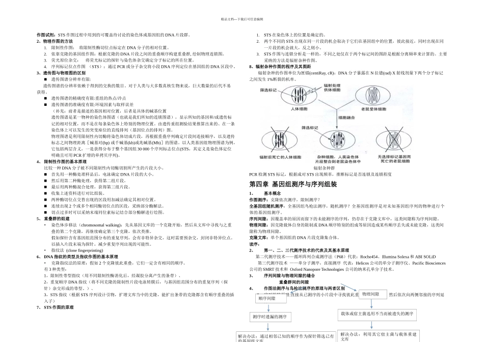 基因组学期末复习资料_第2页