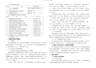 基坑土方开挖支护降水施工方案