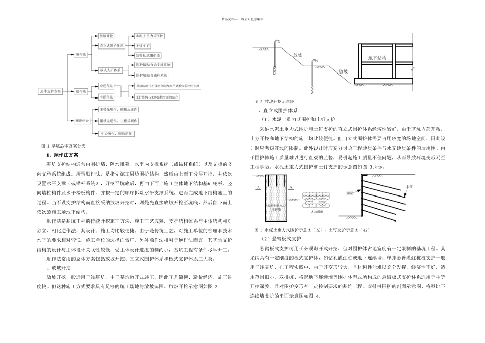 基坑工程方案比选_第2页