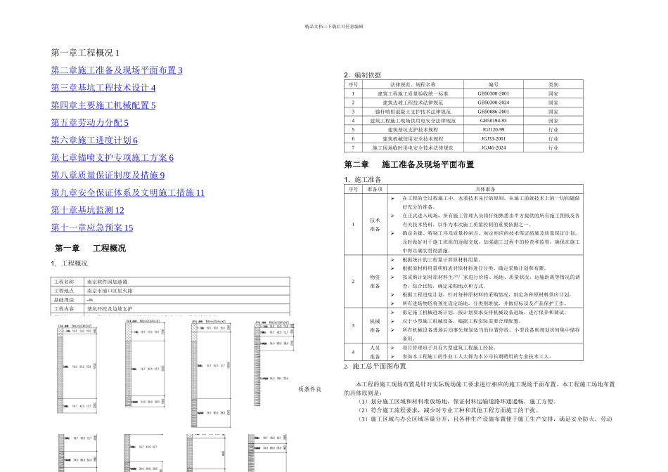 基坑支护施工方案放坡_第1页