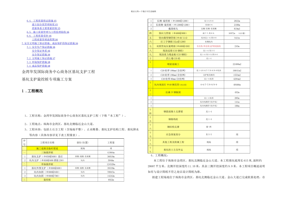 基坑支护旋挖桩专项方案_第2页
