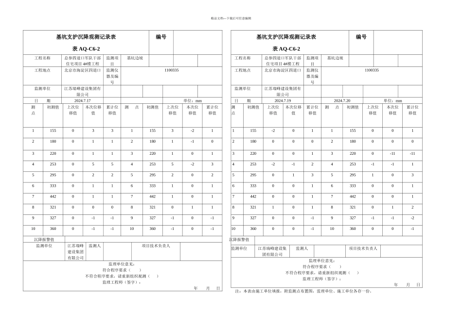 基坑支护沉降观测记录表_第1页