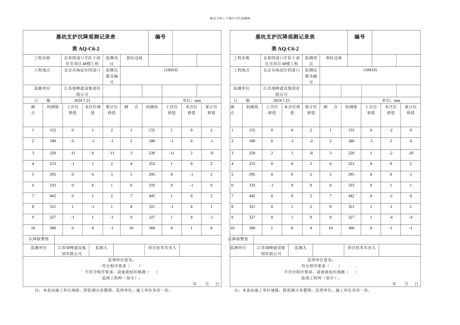 基坑支护沉降观测记录表_第2页