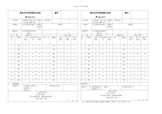 基坑支护沉降观测记录表