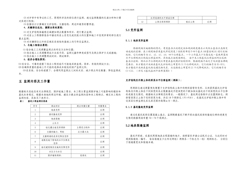 基坑监测支护工程_第2页