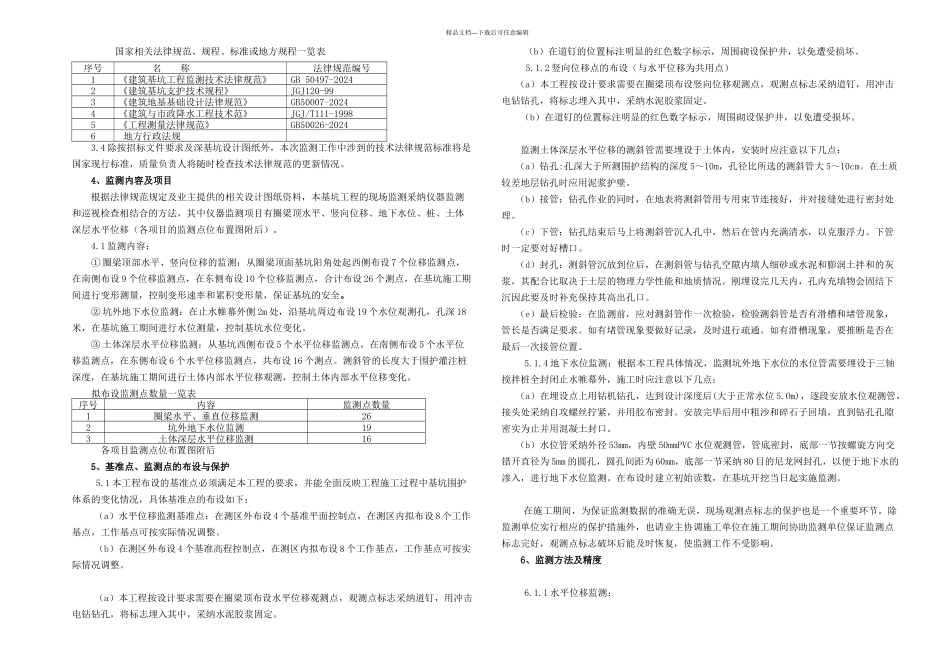 基坑监测方案_第2页