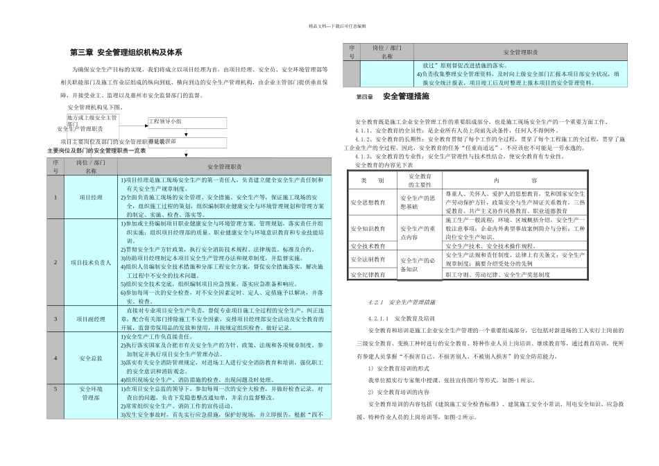 基坑支护安全文明施工_第2页