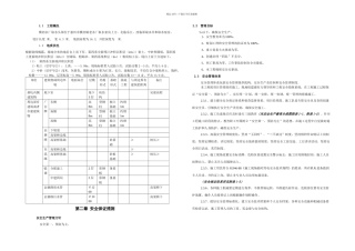 基坑支护安全文明施工