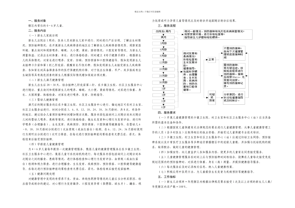 基本公共卫生三岁儿童服务规范_第1页