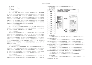 基本公共卫生三岁儿童服务规范
