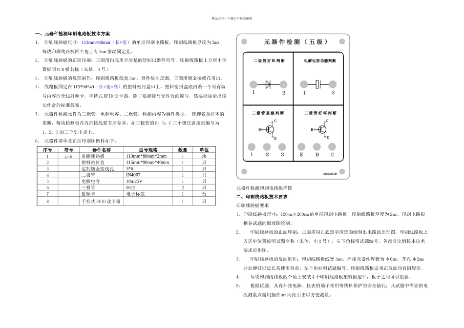 基本电子电路装调_第1页