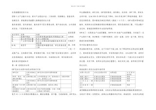 基本面分析法
