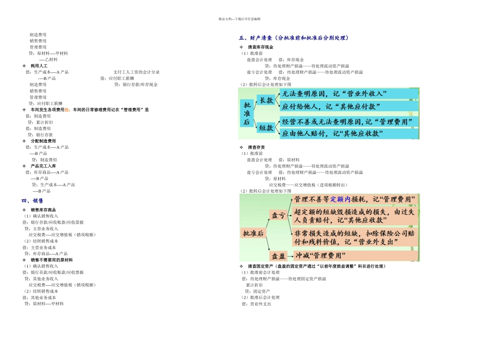 基础会计学基本账务处理汇总_第2页
