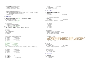 基础会计学基本账务处理汇总