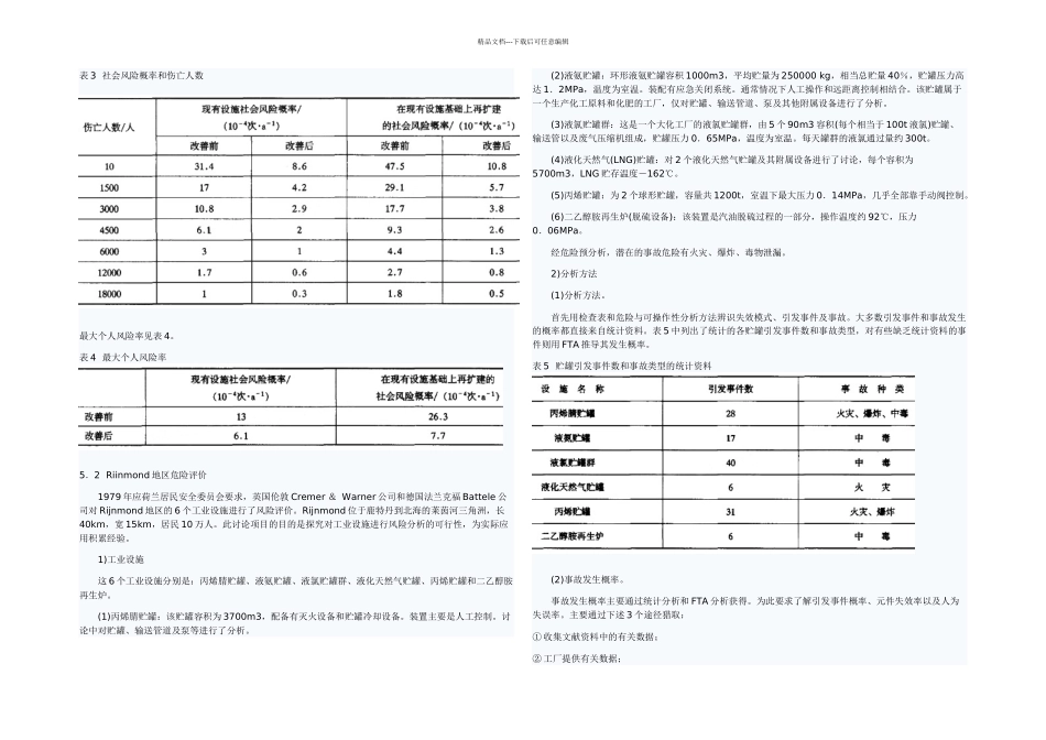 基本定量风险评价法概率危险评价技术_第3页