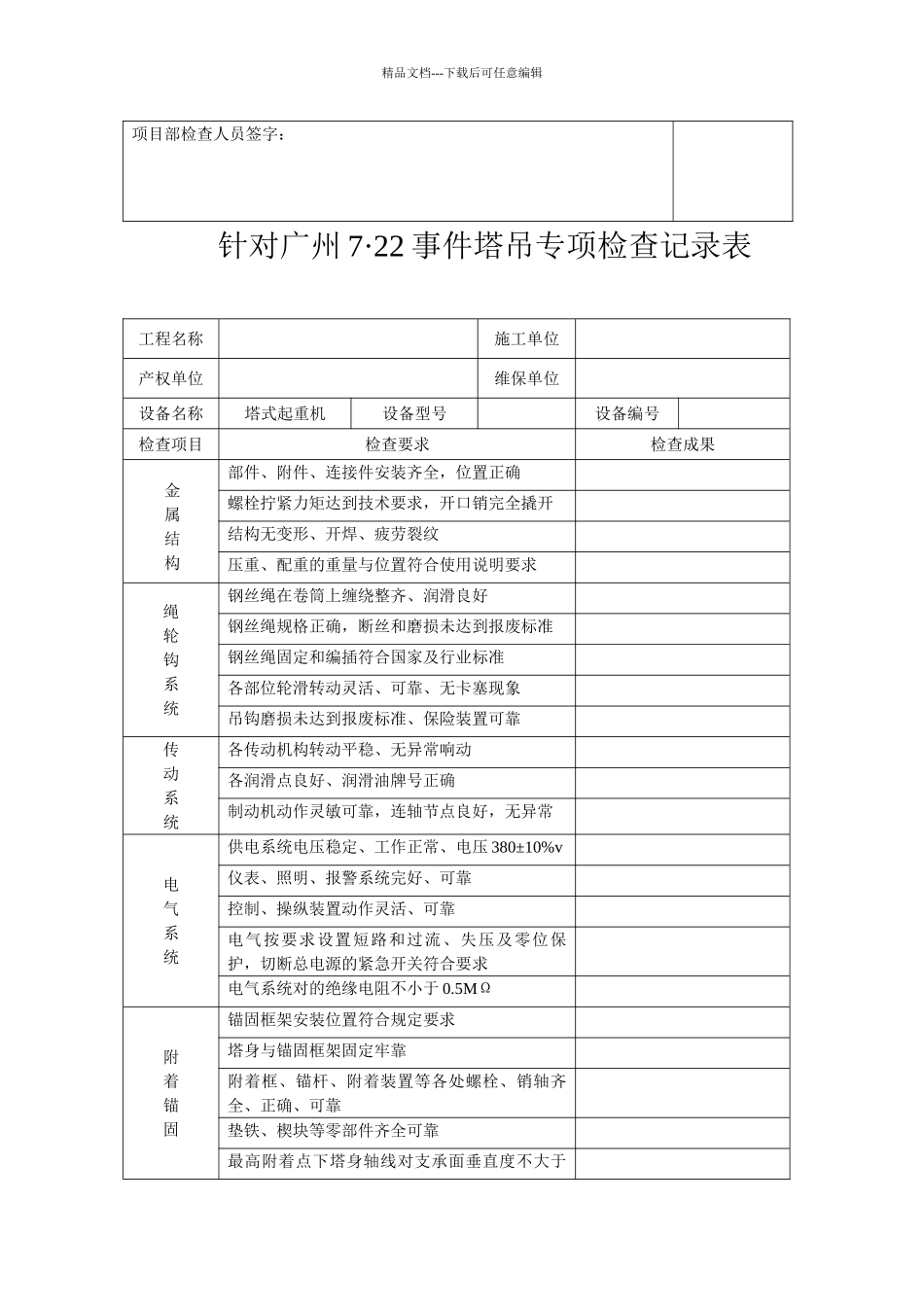 塔吊施工电梯专项检查记录1_第3页