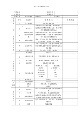 塔吊施工电梯专项检查记录1