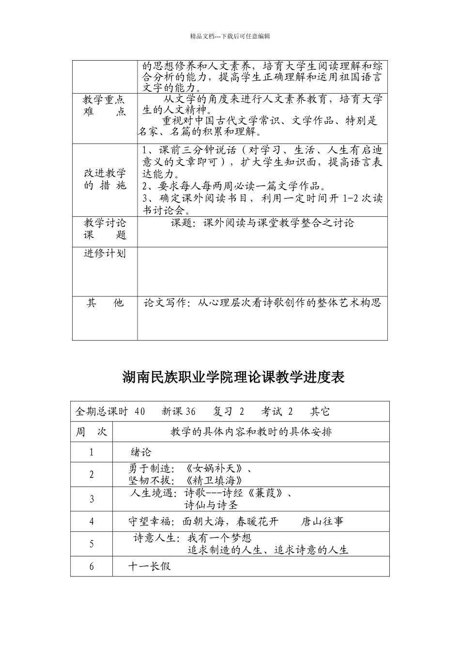 大学语文授课计划书_第2页