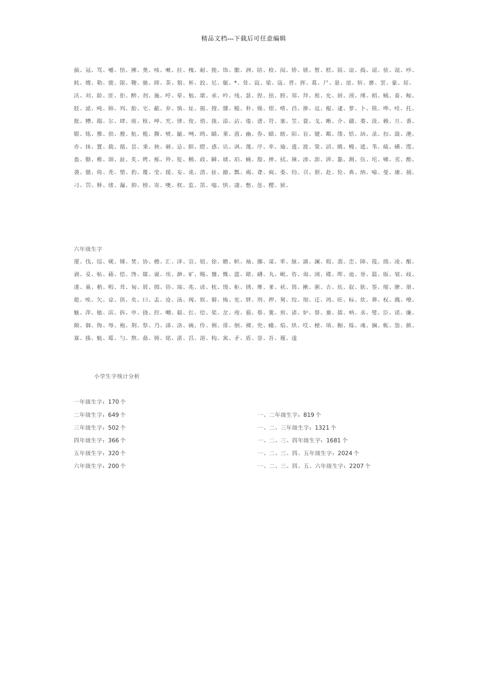 小学人教版语文生字汇总表_第3页