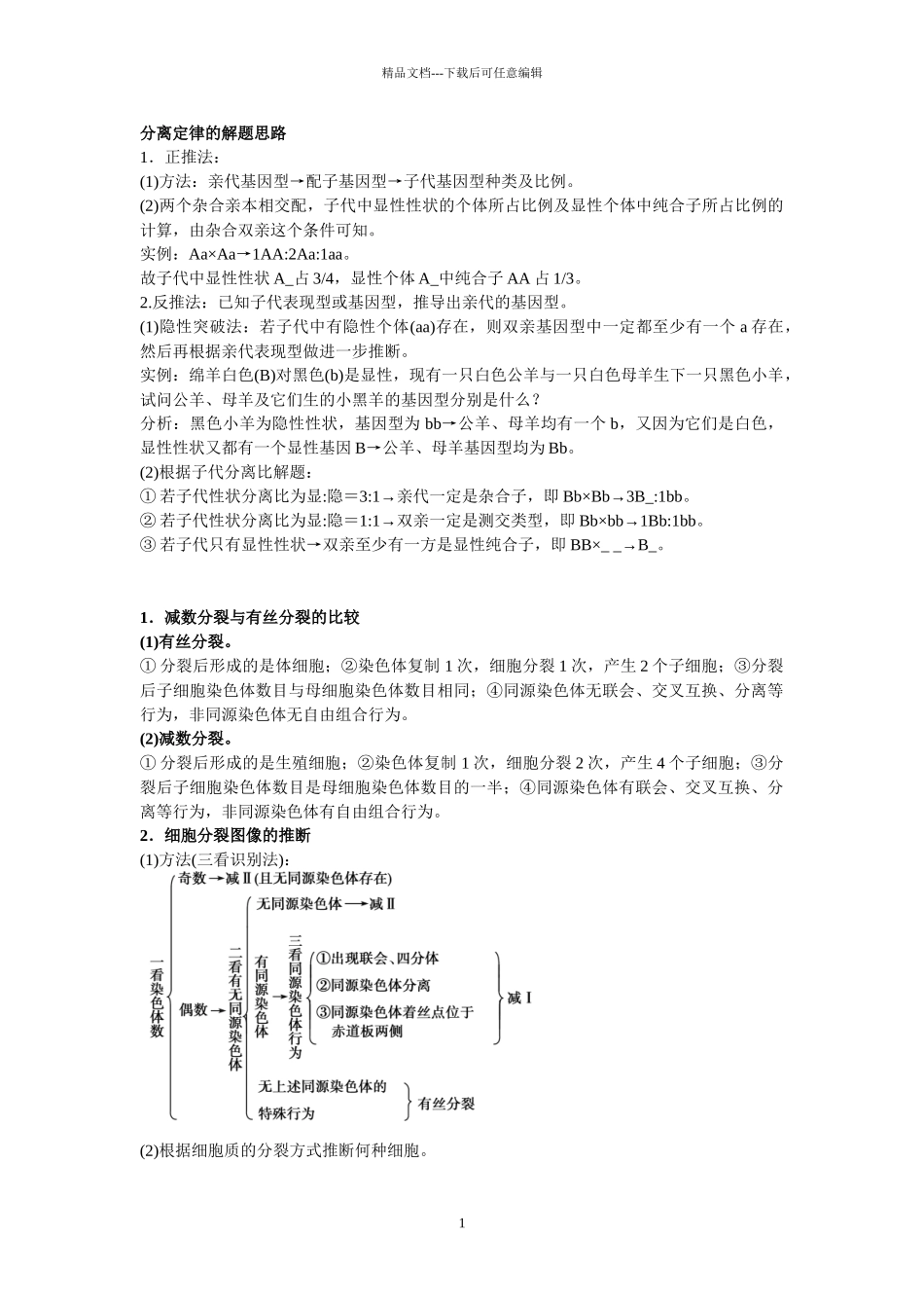 小高考生物必修2复习练习含答案_第1页