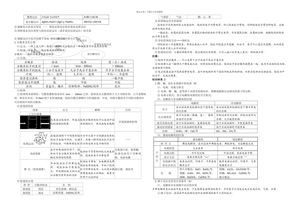 必修一知识体系_第3页
