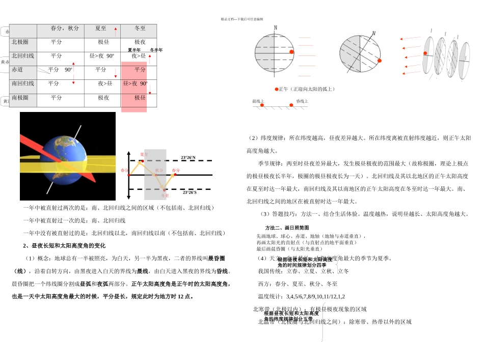 必修一地理笔记_第3页